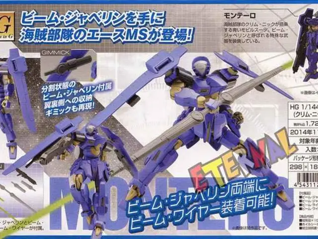 Swirling inquiries about the boundaries of artificial intelligence advancements